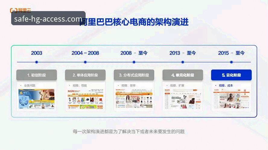 如何精准锁定皇冠现金官网？揭秘2024年最新安全入口与用户实测数据
